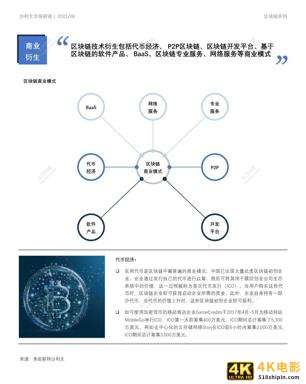 2021年中国区块链应用市场报告-第6张图片-90博客网 2021年中国区块链应用市场报告-第6张图片-90博客网