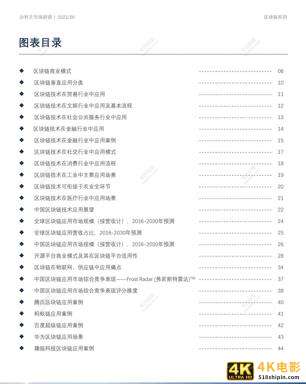 2021年中国区块链应用市场报告-第4张图片-90博客网 2021年中国区块链应用市场报告-第4张图片-90博客网