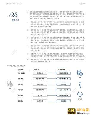 2021年中国区块链应用市场报告-第14张图片-90博客网 2021年中国区块链应用市场报告-第14张图片-90博客网