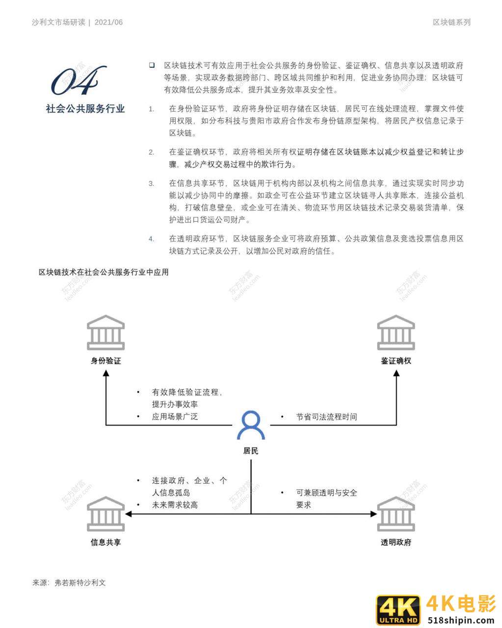 2021年中国区块链应用市场报告-第13张图片-90博客网 2021年中国区块链应用市场报告-第13张图片-90博客网