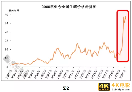 又一风口凉了！万科、恒大、碧桂园…成为最惨接盘侠？-第1张图片-90博客网