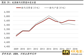 又一风口凉了！万科、恒大、碧桂园…成为最惨接盘侠？-第5张图片-90博客网