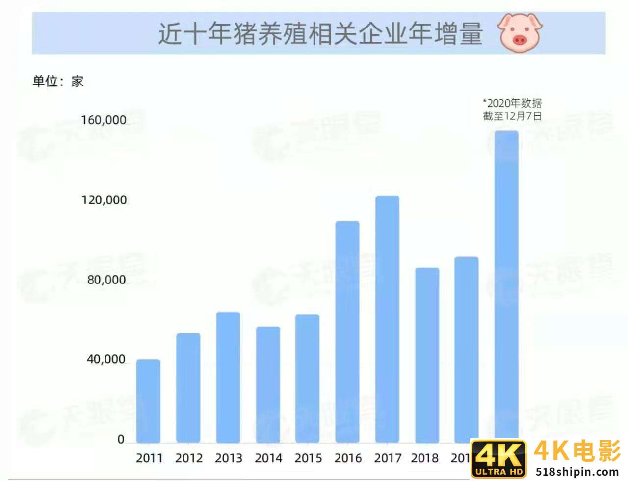 又一风口凉了！万科、恒大、碧桂园…成为最惨接盘侠？-第4张图片-90博客网