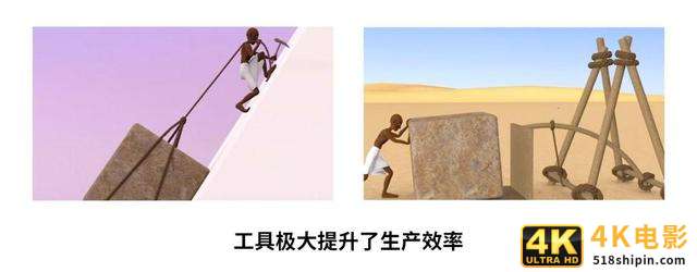 抖音VS快手，产品模式如何影响交互模式？-第3张图片-90博客网