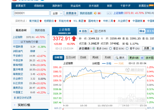 网上怎么赚钱最放心?网上赚钱靠谱的方法-第6张图片-90博客网