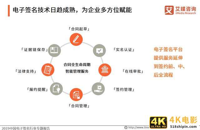 中国面条大王：3个月营收高达8亿，每天卖出900万面条-第6张图片-90博客网