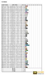 联想YOGA Pro 14s Carbon 2022体验：高端材质打造 精致的1.08KG-第14张图片-90博客网