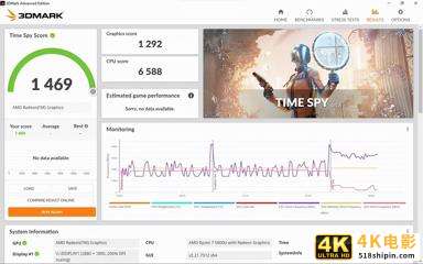联想YOGA Pro 14s Carbon 2022体验：高端材质打造 精致的1.08KG-第24张图片-90博客网