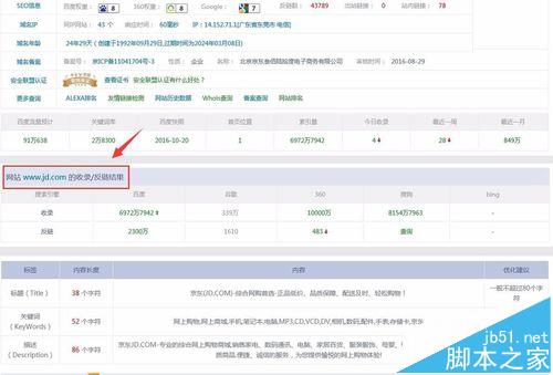 怎么查看网站在大搜索引擎的收录情况?-第6张图片-90博客网