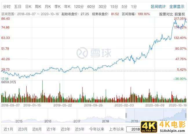 摇滚CEO徐雷带给京东的中年变革-第3张图片-90博客网