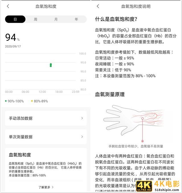 一款爱不释手的时尚新旗舰 Amazfit GTR 2全面评测-第7张图片-90博客网
