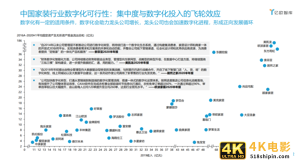 数据中台“助燃”万亿家装产业-第4张图片-90博客网