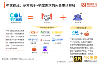 从微信近期更新，看其业务打法和产品增长策略-第6张图片-90博客网