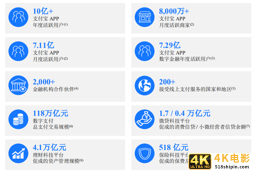支付巨头蚂蚁集团，为何主动转移业务重心？-第5张图片-90博客网