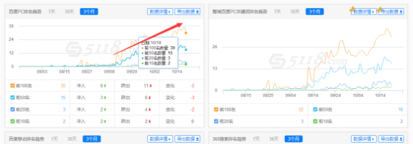 网站优化需要注意的几个细节关键点-第1张图片-90博客网 网站优化需要注意的几个细节关键点-第1张图片-90博客网