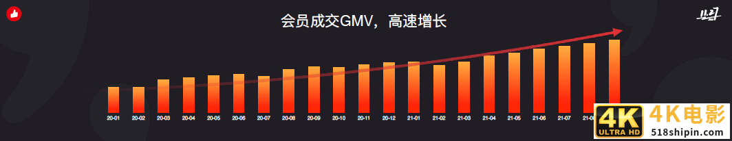 私域新时代的酒店「新通路」-第1张图片-90博客网