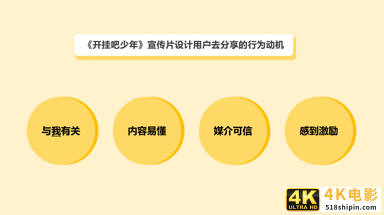 引发800万人共鸣？阿里闲鱼的这个刷屏案例可以让我们学到什么？-第7张图片-90博客网