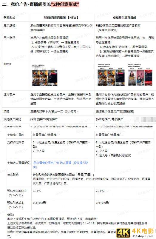 以封号为代价的直播平台无人直播暴利玩法-第7张图片-90博客网