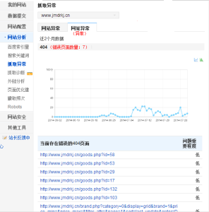 那些未被收录的页面要提交死链呢?-第2张图片-90博客网