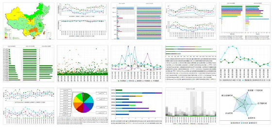 CDN加速方案的选择经验总结-第1张图片-90博客网