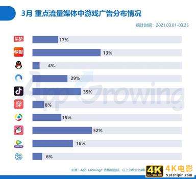 2021年在南昌如何买房？这3大片区，增长潜力可见一斑-第1张图片-90博客网