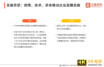中国企业直播行业研究报告：企业自建视频媒体中心或成主流-第4张图片-90博客网
