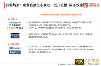 中国企业直播行业研究报告：企业自建视频媒体中心或成主流-第10张图片-90博客网