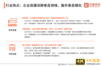 中国企业直播行业研究报告：企业自建视频媒体中心或成主流-第11张图片-90博客网