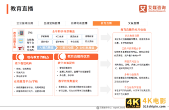 中国企业直播行业研究报告：企业自建视频媒体中心或成主流-第33张图片-90博客网