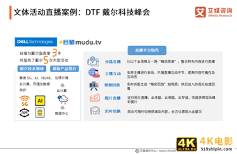 中国企业直播行业研究报告：企业自建视频媒体中心或成主流-第36张图片-90博客网
