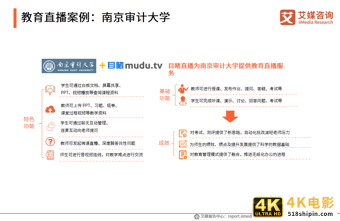 中国企业直播行业研究报告：企业自建视频媒体中心或成主流-第35张图片-90博客网