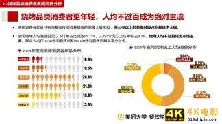 优派VX2780-4K-HDU评测:高效便捷体验4K之美-第24张图片-90博客网 优派VX2780-4K-HDU评测:高效便捷体验4K之美-第24张图片-90博客网