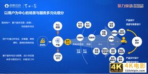 云仓大爆发时代，百世“亮剑”发布全新规划-第1张图片-90博客网