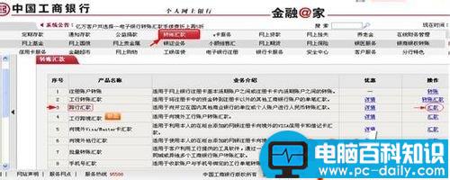 工商银行卡网上在线转账教程-第4张图片-90博客网