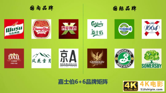深度｜不甘网红想长红，开始精耕的乌苏啤酒还能红多久？-第3张图片-90博客网