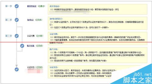 百度推广账户实名认证怎么操作？百度推广年审加V的操作步骤-第1张图片-90博客网