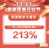 新氧”11.11医美狂欢节”：美丽新物种的”互联网×”进化-第2张图片-90博客网