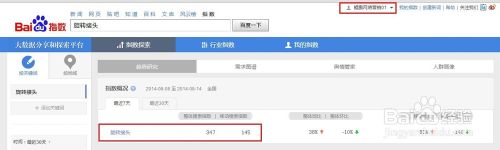 如何做关键词排名?关键词排名怎么提高?-第1张图片-90博客网