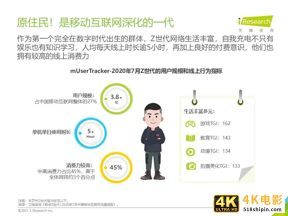 2021年Z世代美妆护肤消费洞察报告-第7张图片-90博客网