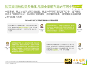 2021年Z世代美妆护肤消费洞察报告-第30张图片-90博客网