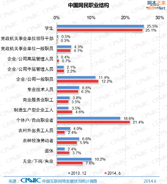 从直逼人性弱点浅议网络营销逆向思维-第3张图片-90博客网