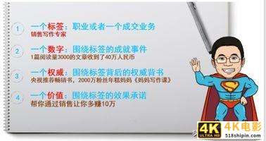 3个方法2倍提升朋友圈的转化率-第2张图片-90博客网