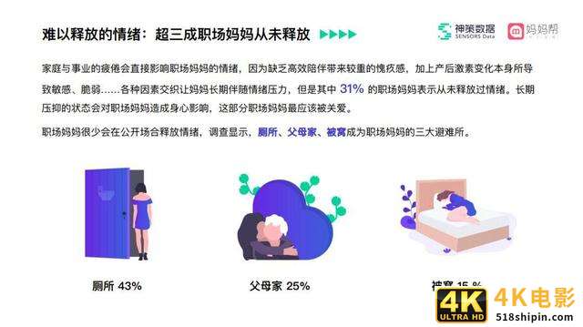 从0到1，写好 B2B 内容营销白皮书的5个步骤-第12张图片-90博客网