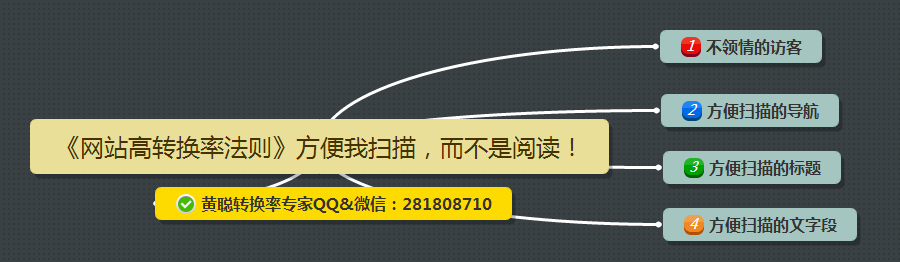 浅谈网站高转换率法则之善于扫描的访客们-第1张图片-90博客网