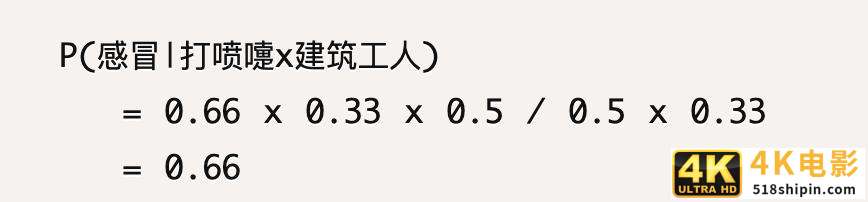 数据分析经典模型——朴素贝叶斯-第6张图片-90博客网