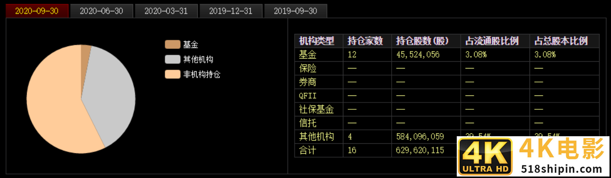 净利暴跌890%，百亿贷款无法偿还！大白马天齐锂业”暴雷”了-第6张图片-90博客网