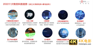 ​2022物流科技看点：颠覆式变革已经到来？-第1张图片-90博客网