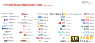 ​2022物流科技看点：颠覆式变革已经到来？-第7张图片-90博客网