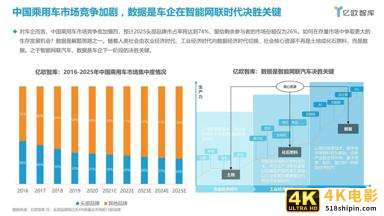 2021中国智能网联汽车数据安全研究报告-第15张图片-90博客网