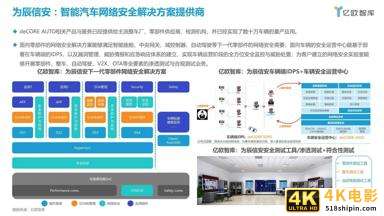 2021中国智能网联汽车数据安全研究报告-第18张图片-90博客网